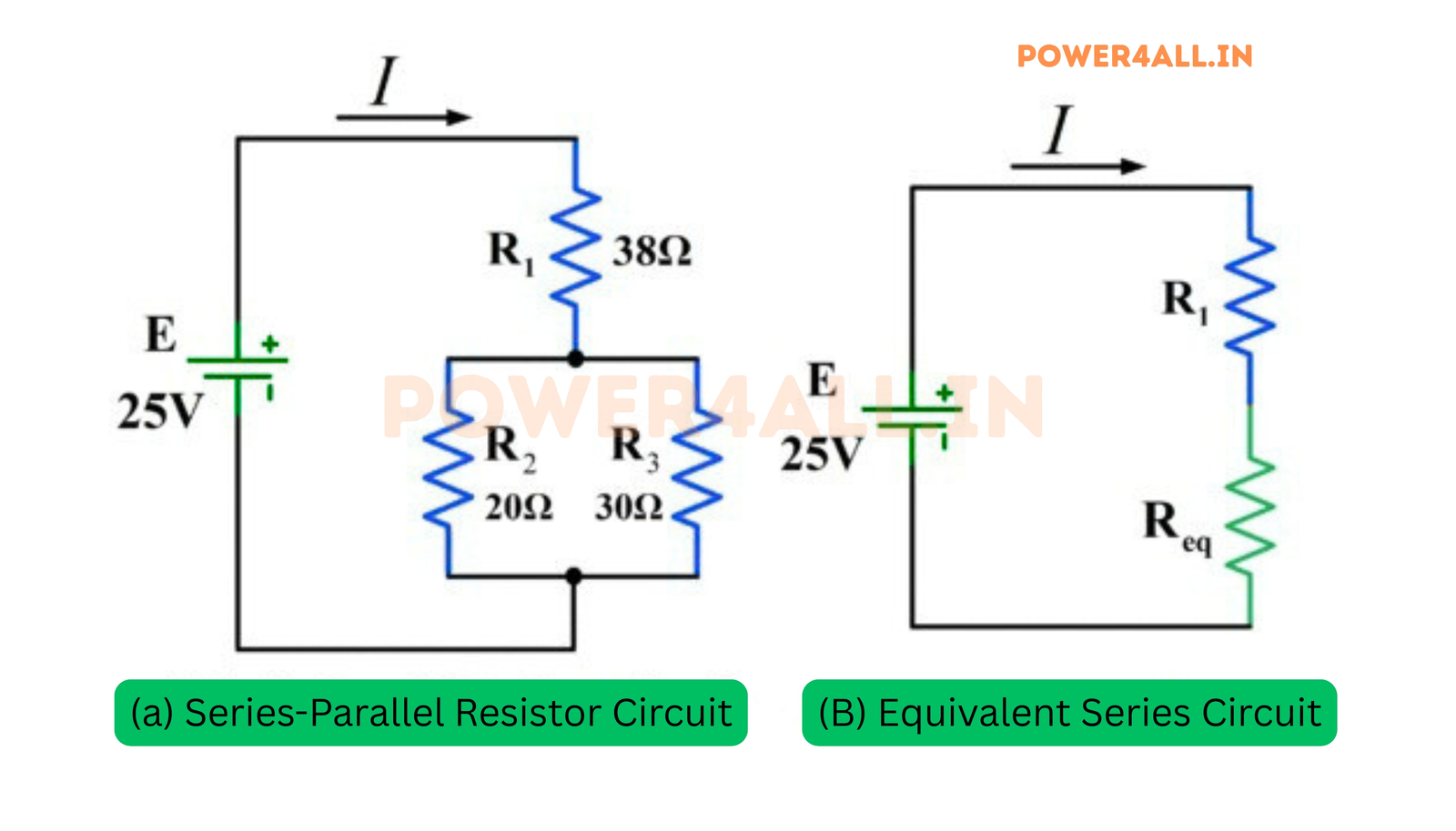 Current Distribution in Series and Parallel Circuits